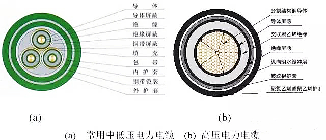 k8凯发(国际) - 首页_首页2998