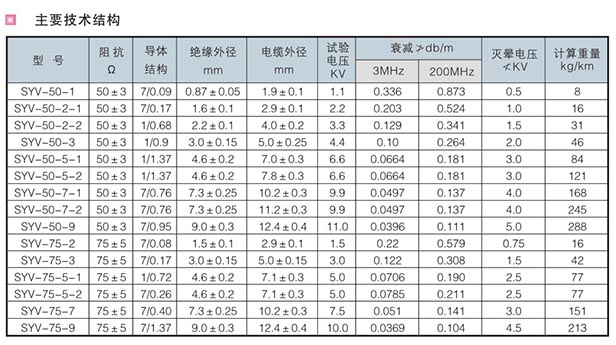 k8凯发(国际) - 首页_首页4457