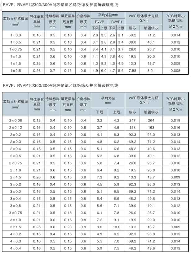 k8凯发(国际) - 首页_活动1656