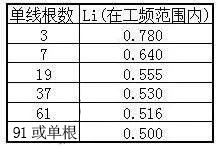 k8凯发(国际) - 首页_image5173