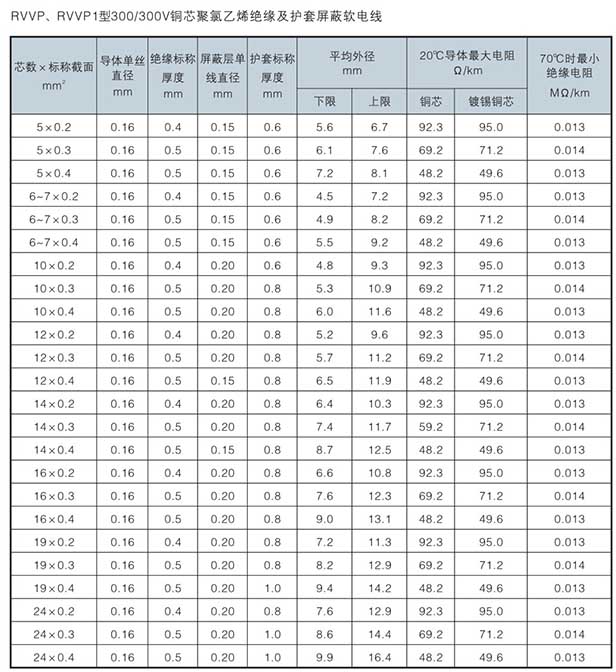 k8凯发(国际) - 首页_活动4660