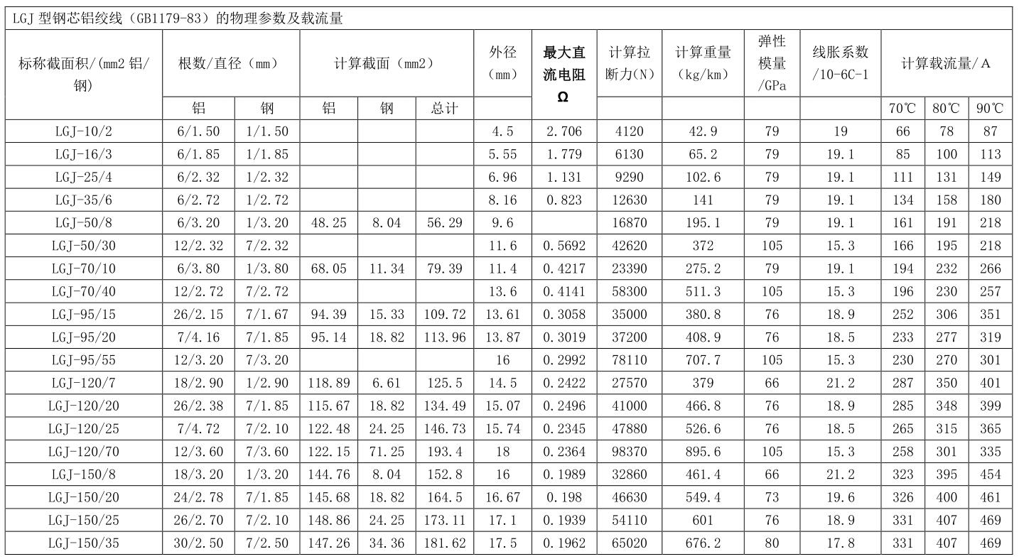 k8凯发(国际) - 首页_公司2547