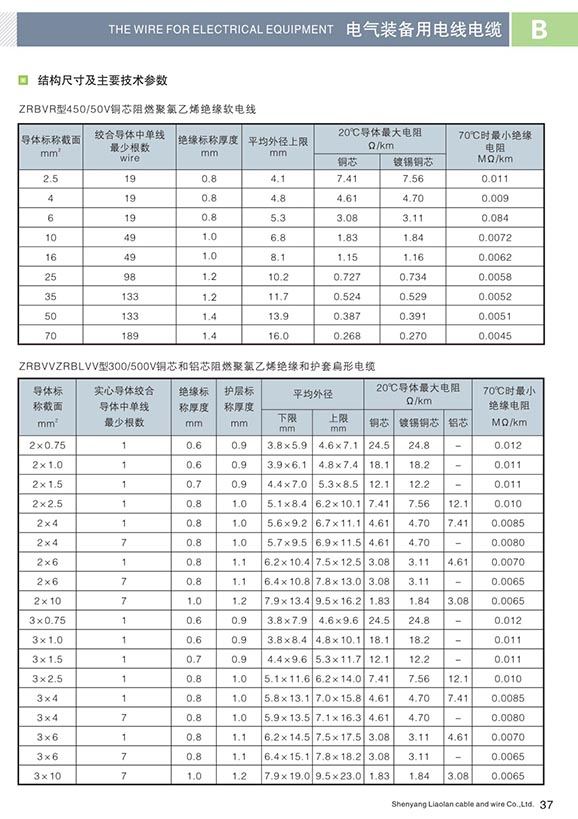 k8凯发(国际) - 首页_产品8450