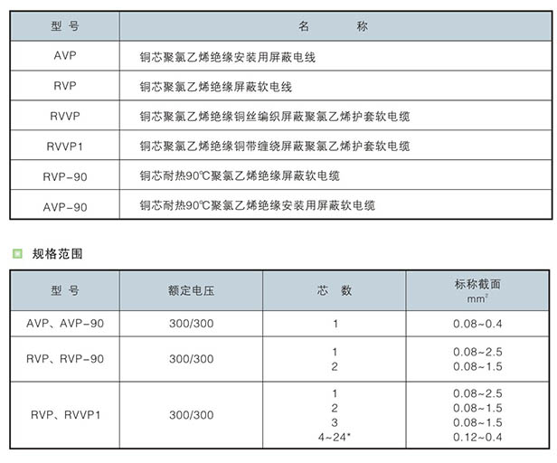 k8凯发(国际) - 首页_产品8923