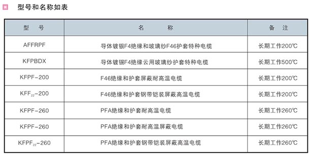 k8凯发(国际) - 首页_产品3051