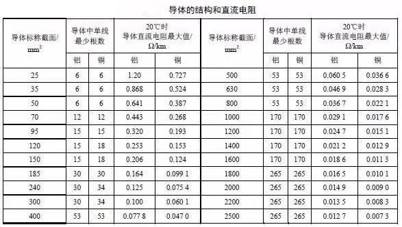 k8凯发(国际) - 首页_产品3882