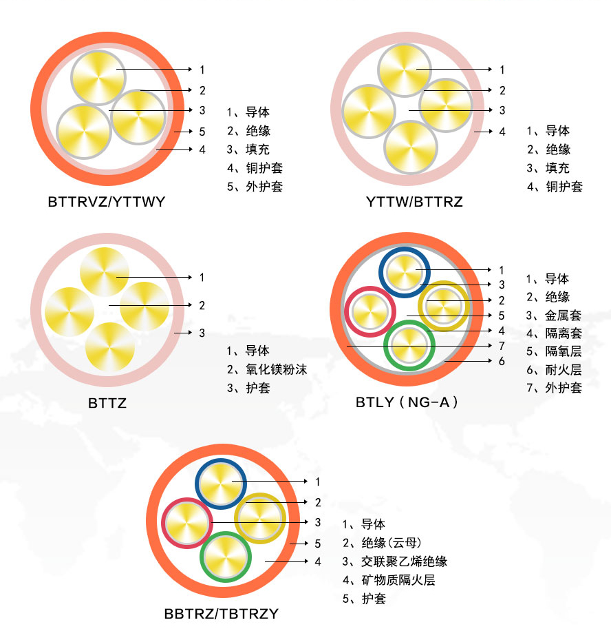 k8凯发(国际) - 首页_活动3221